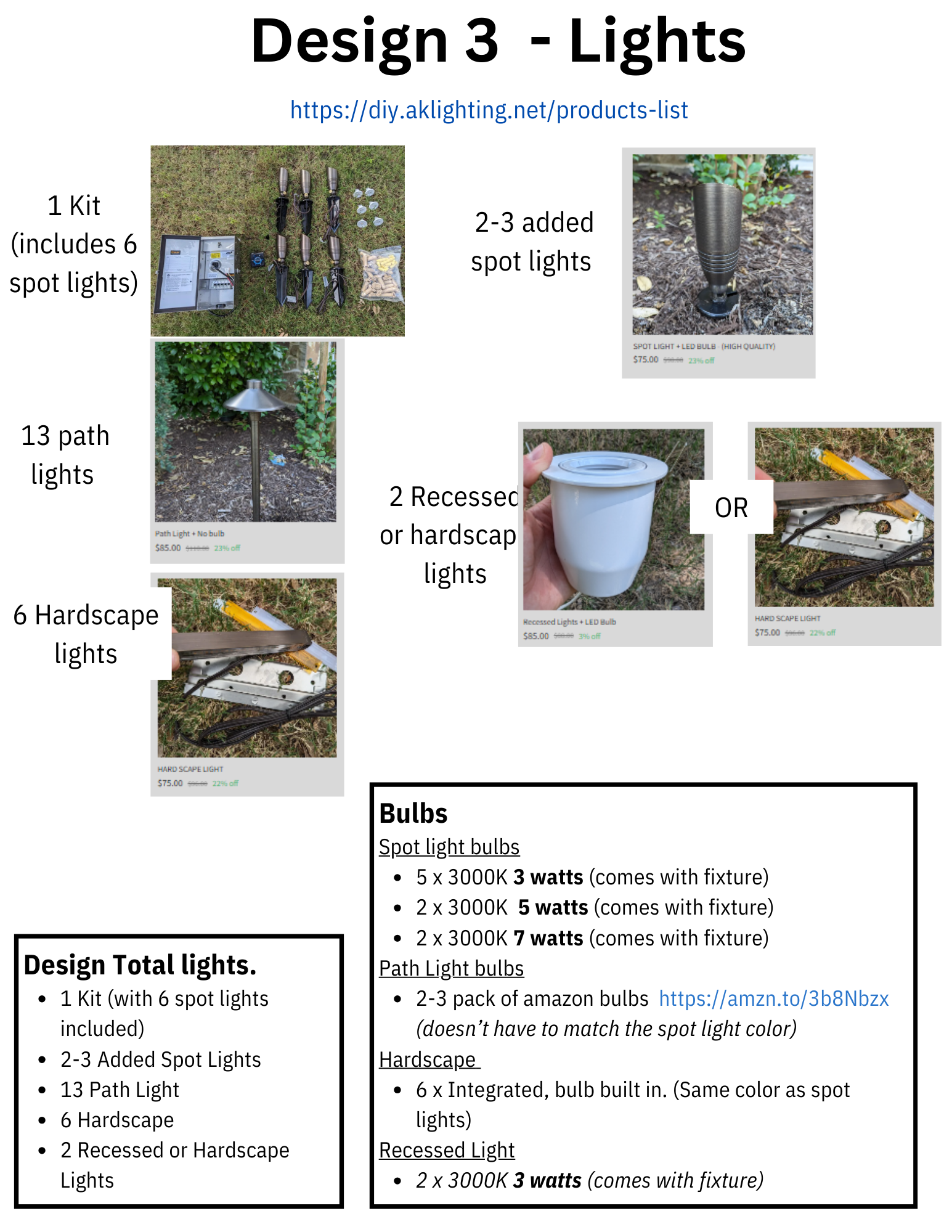 Recommended lights list