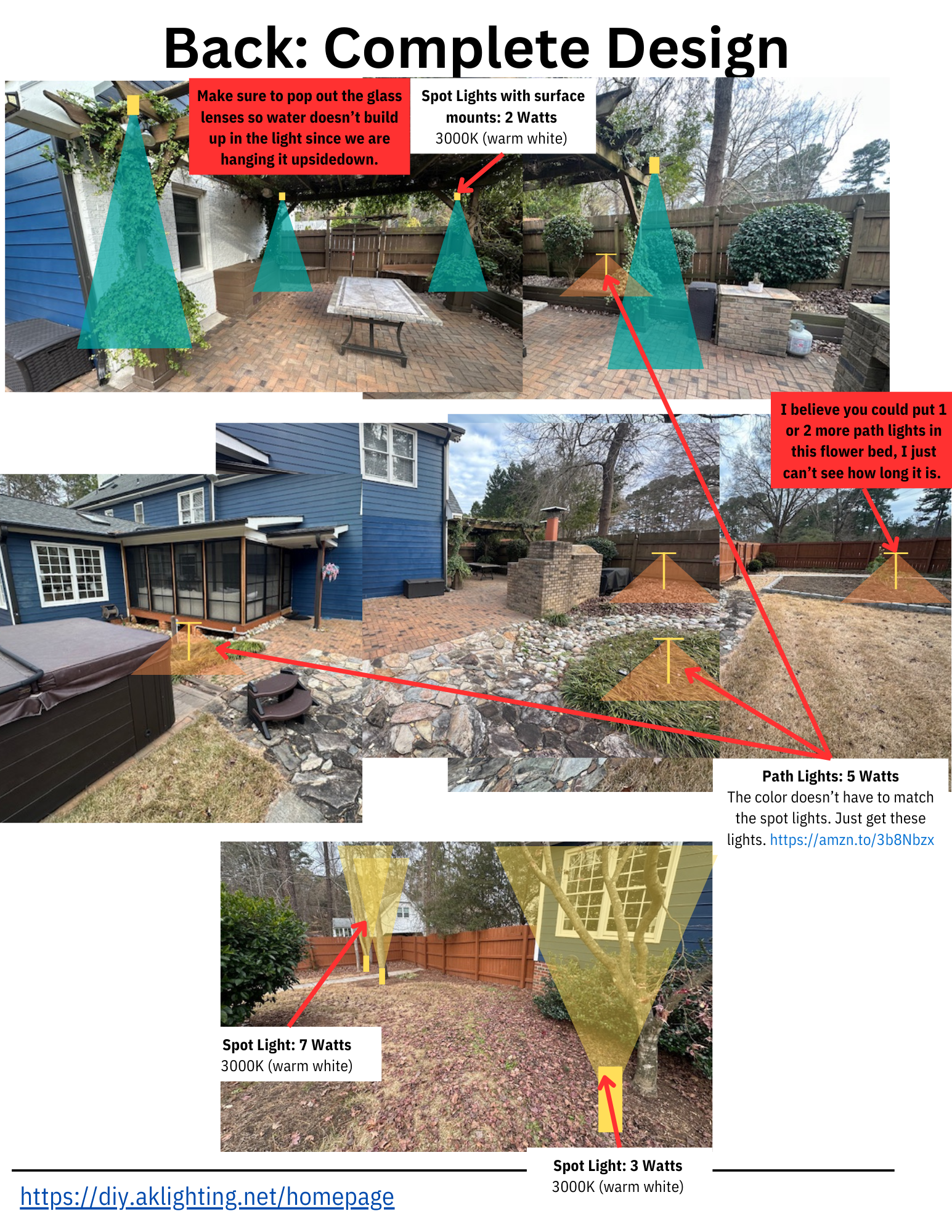 Back yard design