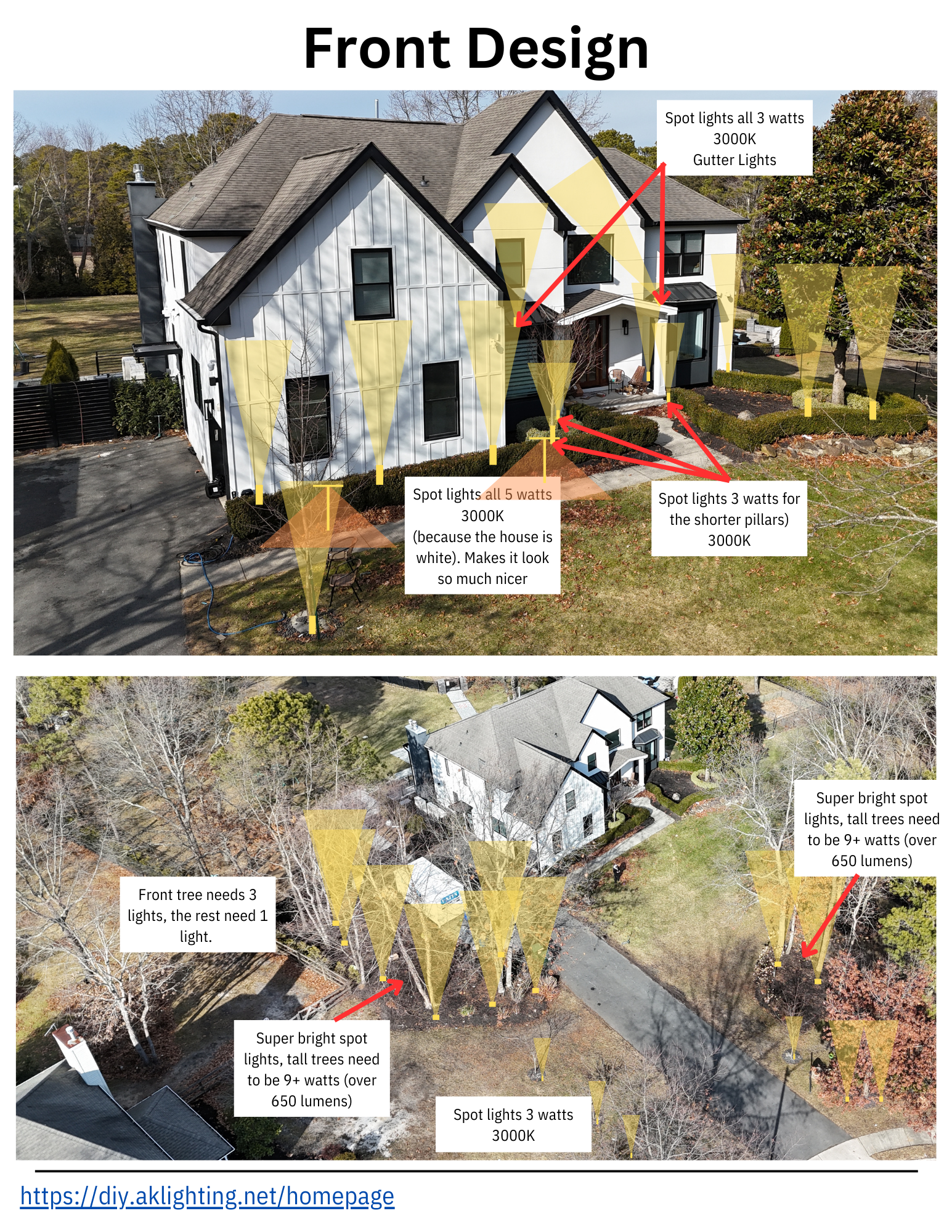 Front yard design