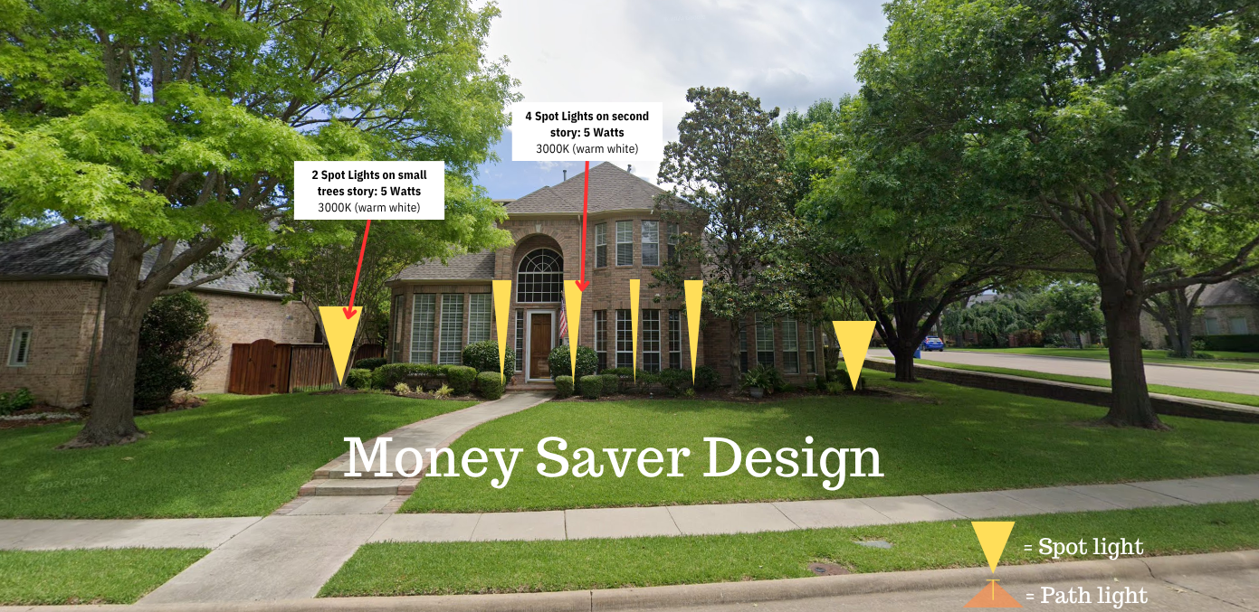 Money Saver design