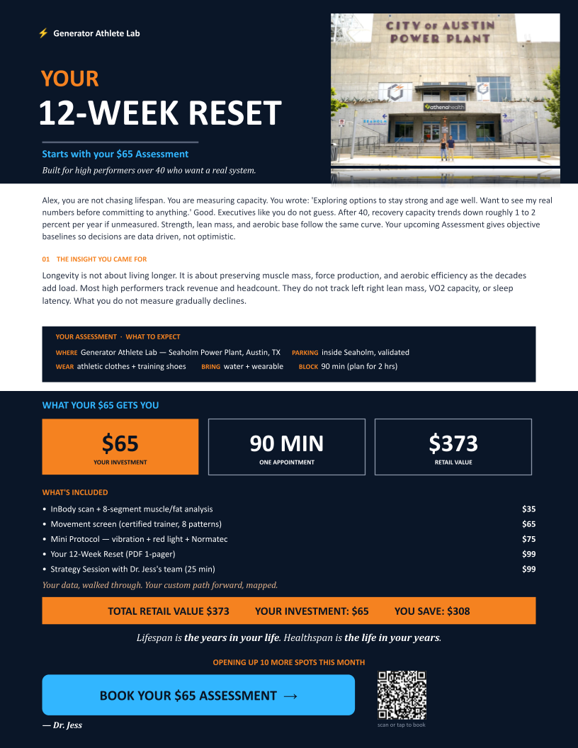 A personalized 12-Week Reset Blueprint, the deliverable from your Assessment