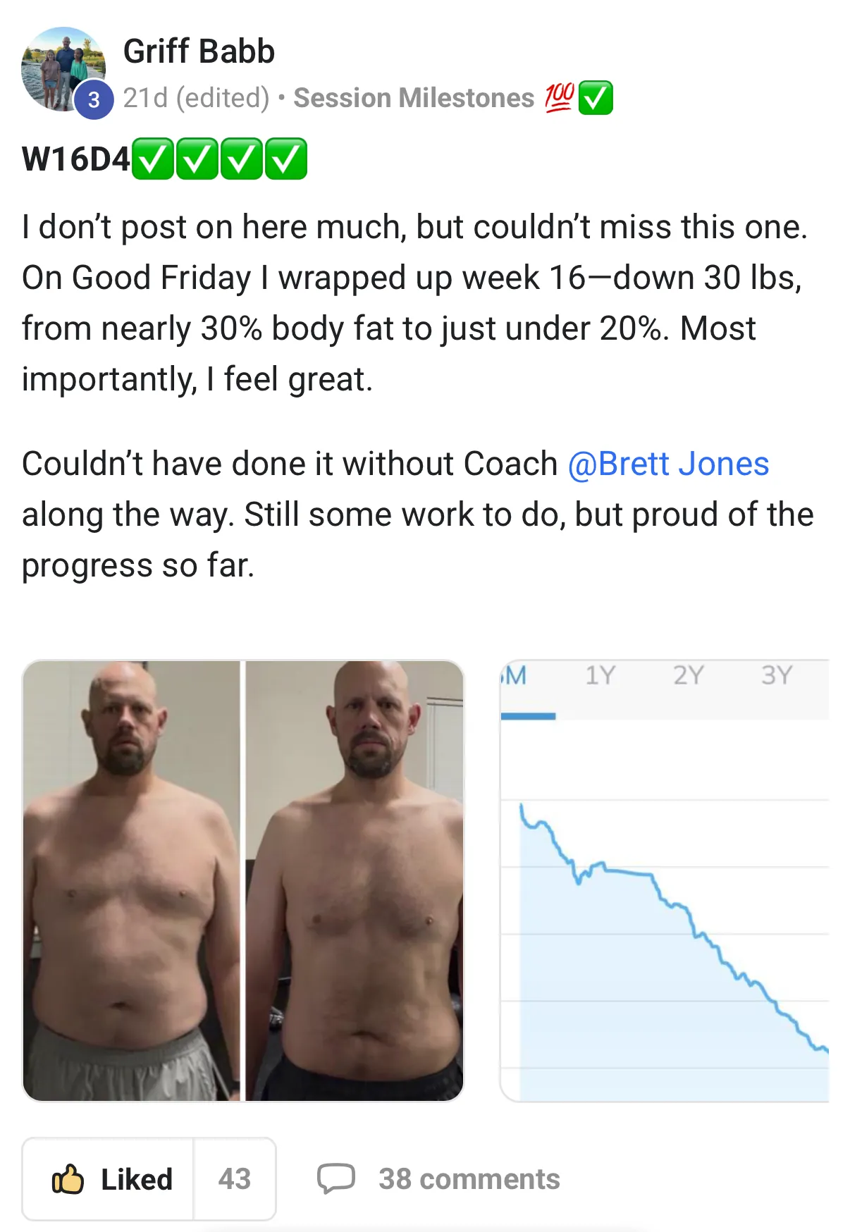 Griff Babb — 16 week post