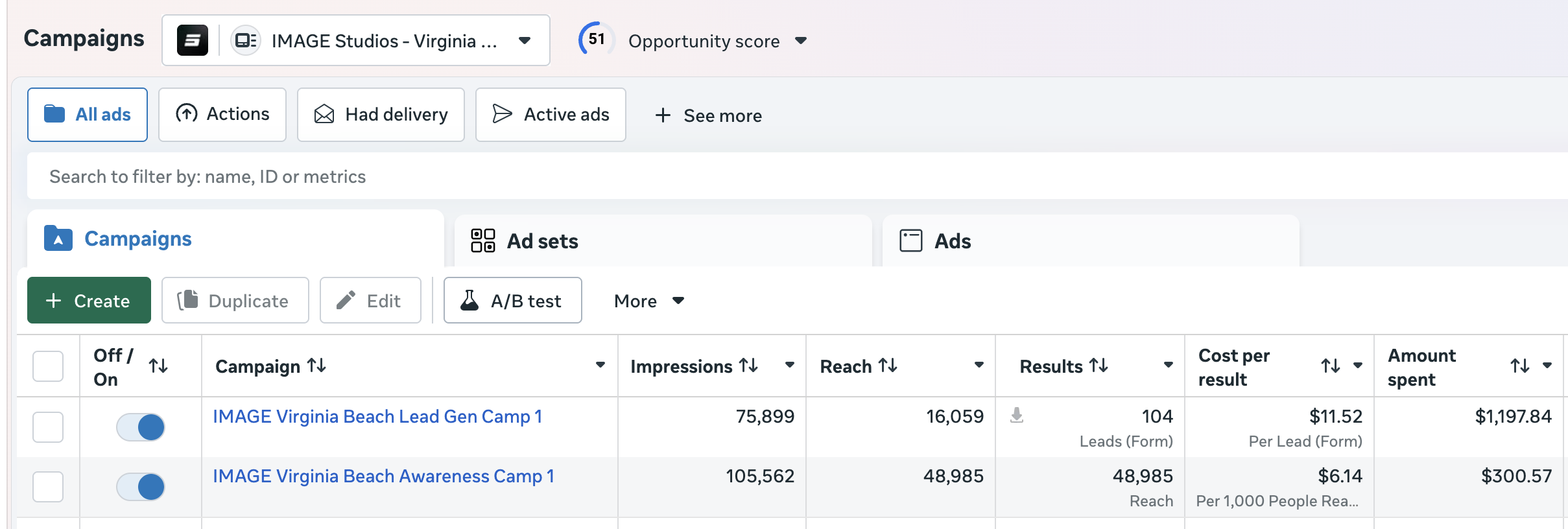 Ad Manager Results