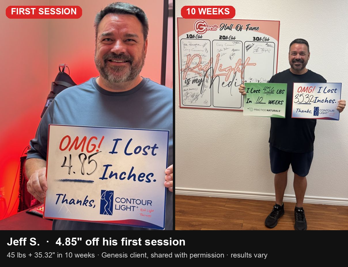 Jeff S., Genesis Red Light client, after losing 35.32 inches and 45 pounds in a 10-week program in Cedar Park