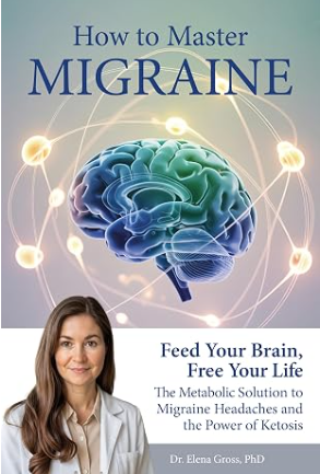 How to Master Migrain Book How to Master Migrain Book