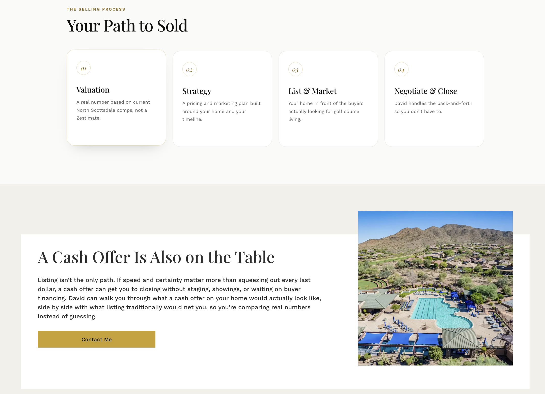 Selling process steps