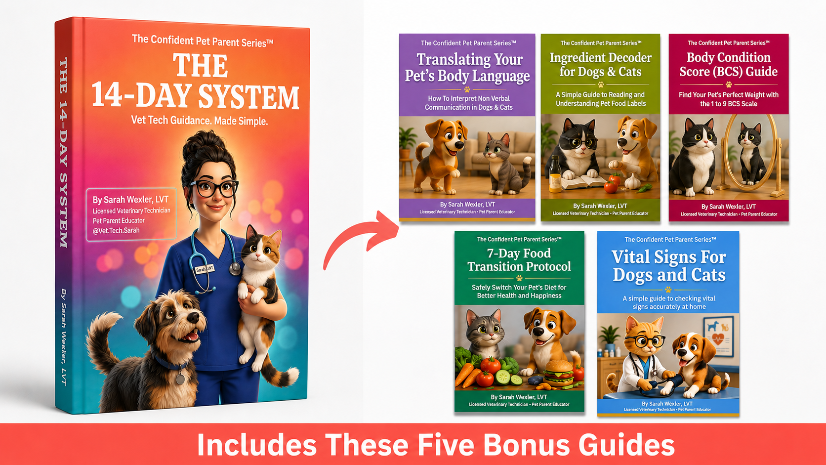 The Confident Pet Parent System plus all 5 vet tech bonuses