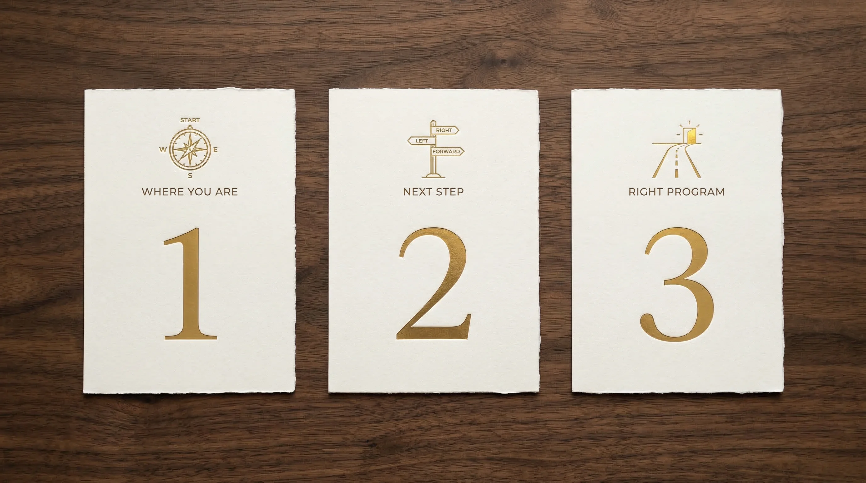Tre card numerate con direzioni chiare