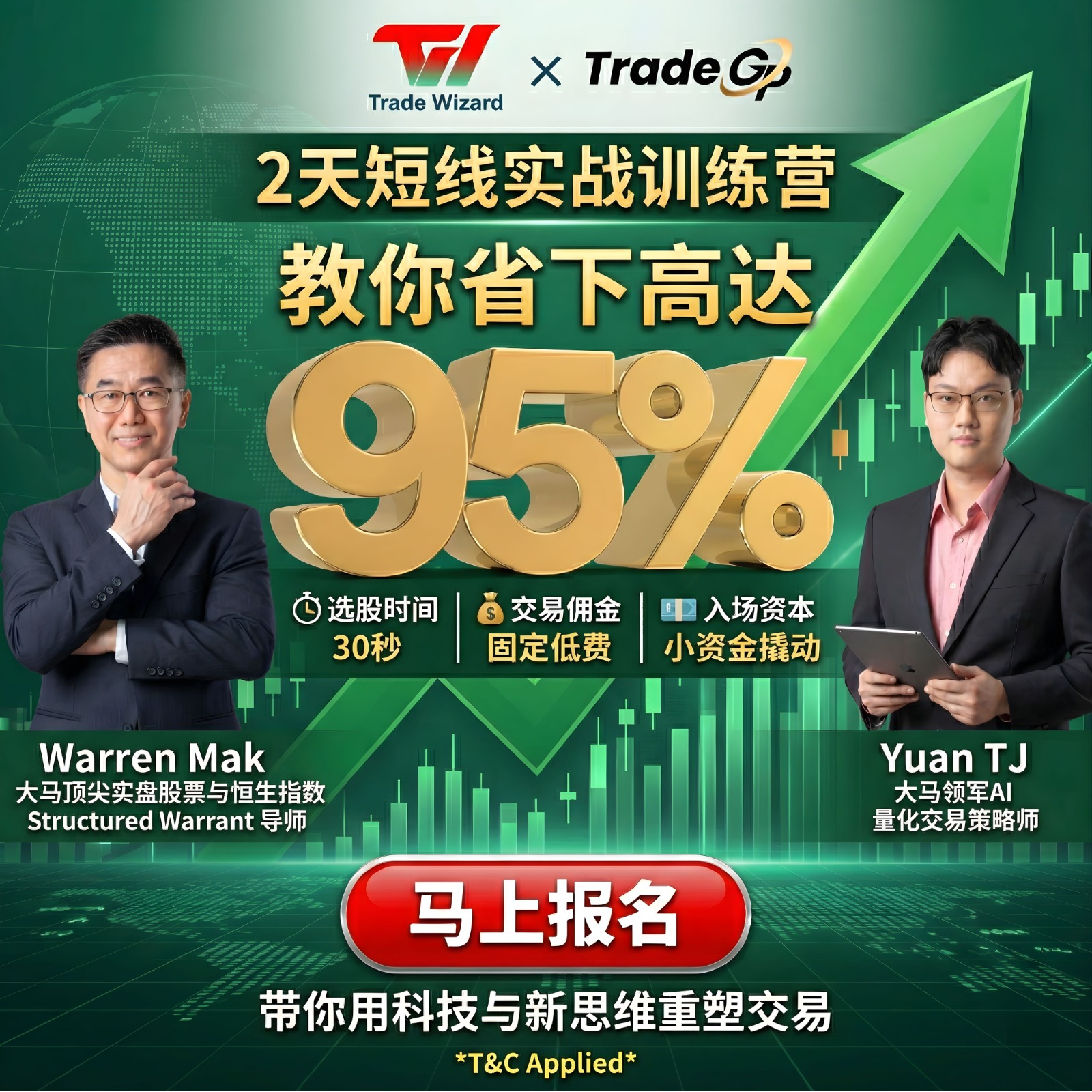 【街头智慧短线交易训练营】 — Workshop in Kuala Lumpur
