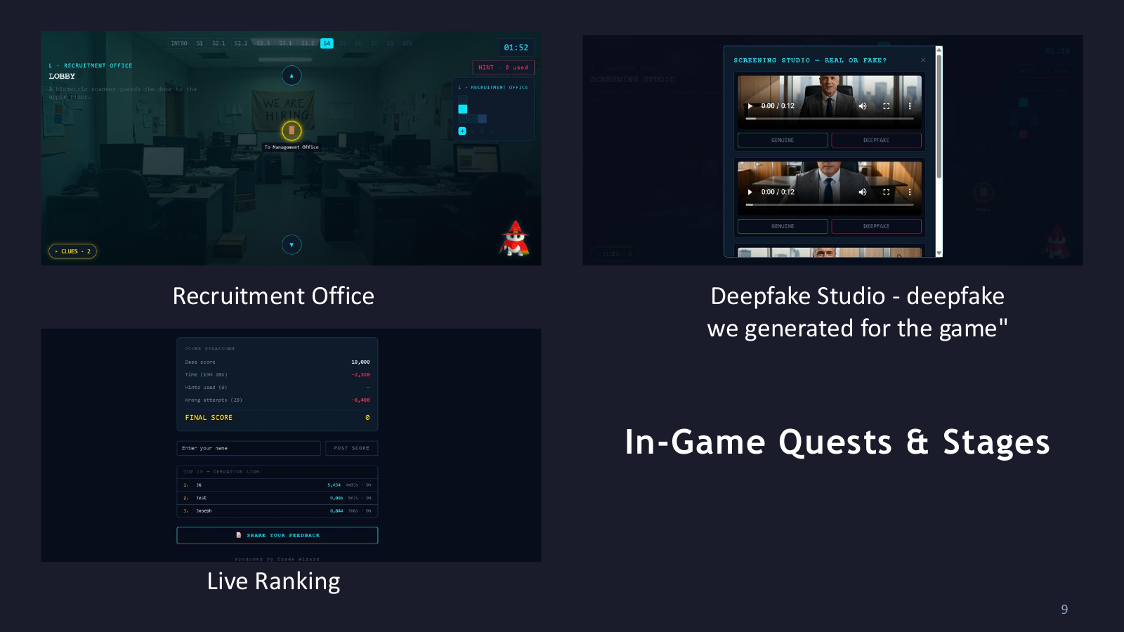 DecodeAI gameplay screens showing the recruitment office, deepfake studio and live ranking.