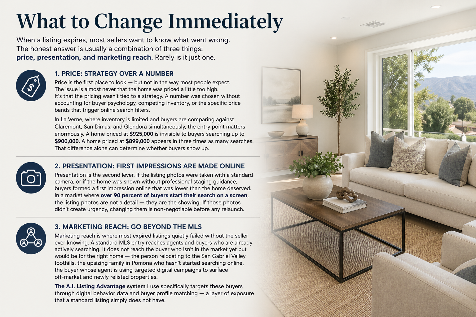 Real estate infographic explaining what sellers should change immediately after a listing expires, focusing on pricing strategy, online presentation, and marketing reach, shown beside a bright staged living room.