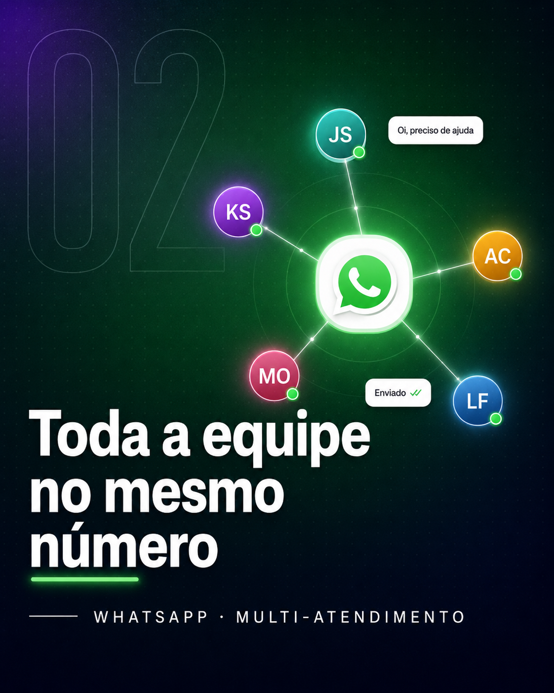 02 — WhatsApp Multiusuário