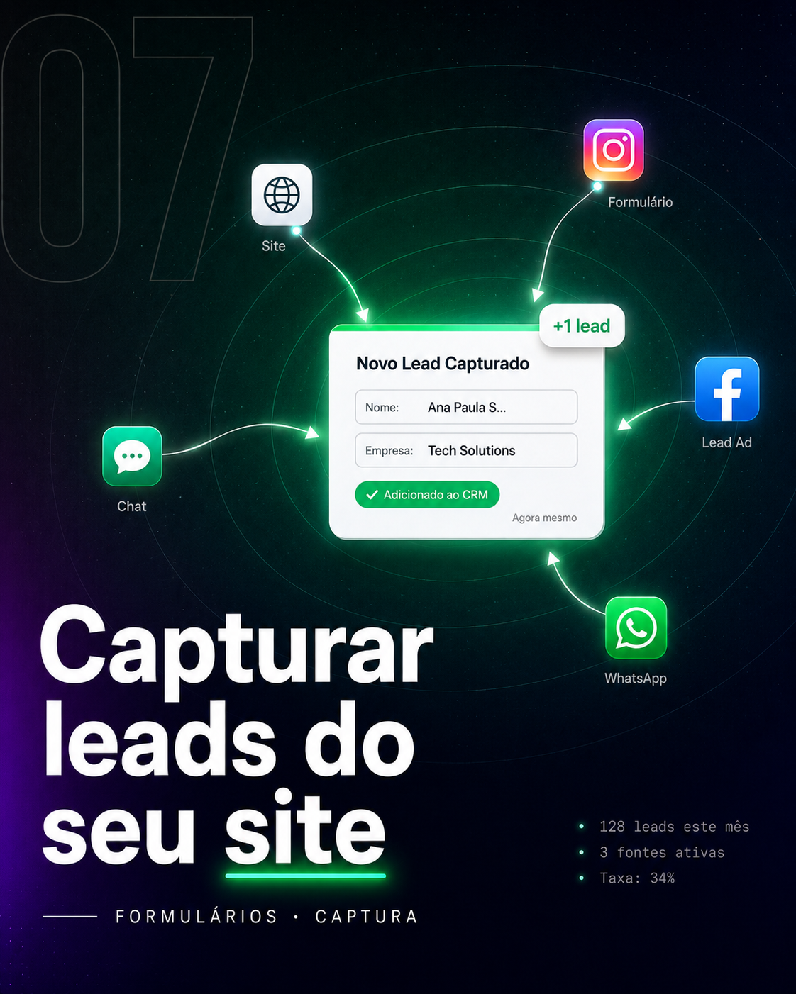 07 — Formulários e Captura