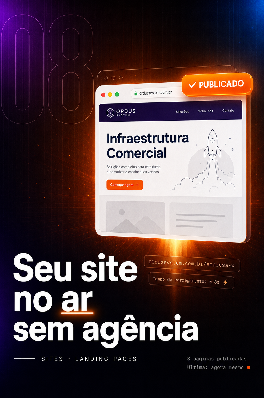 08 — Sites e Landing Pages