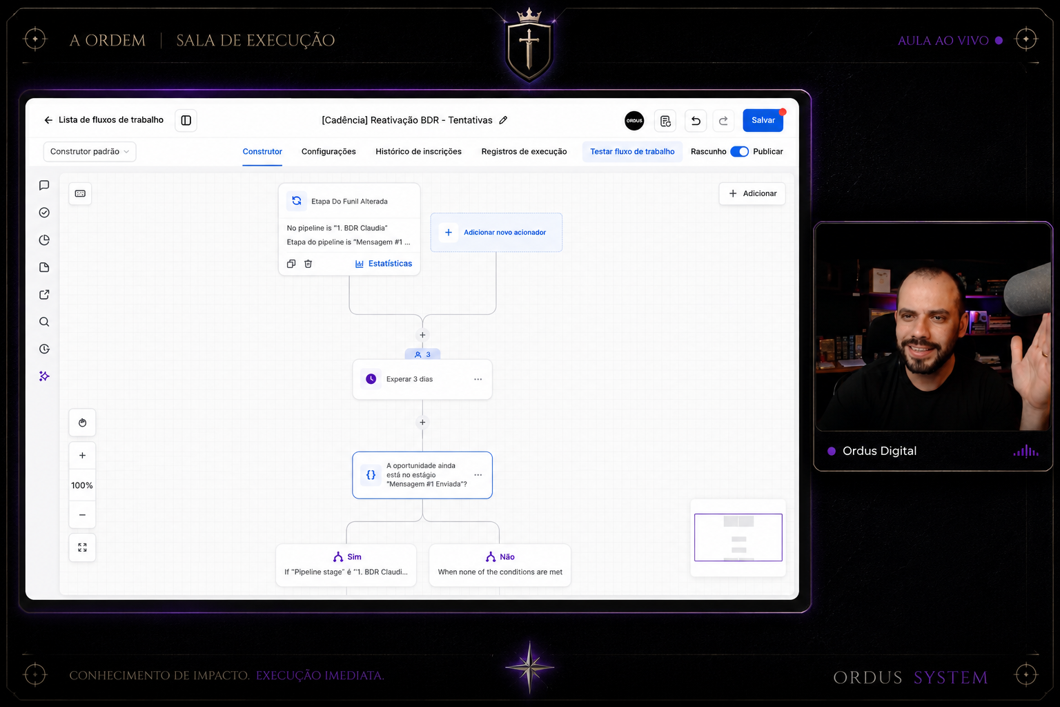 Reunião de execução ao vivo na Sala de Execução Ordus, com a equipe ajustando um fluxo de automação no CRM