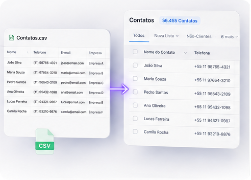 Planilha CSV de contatos sendo importada para a lista de contatos do Ordus CRM