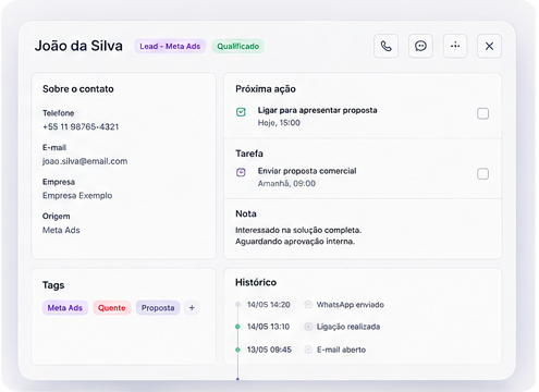 Card de contato do Ordus CRM mostrando próxima ação, tarefa, nota, tags e histórico de interações