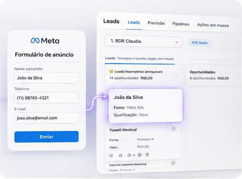 Lead capturado pelo formulário do Meta virando um card automaticamente no pipeline do Ordus CRM