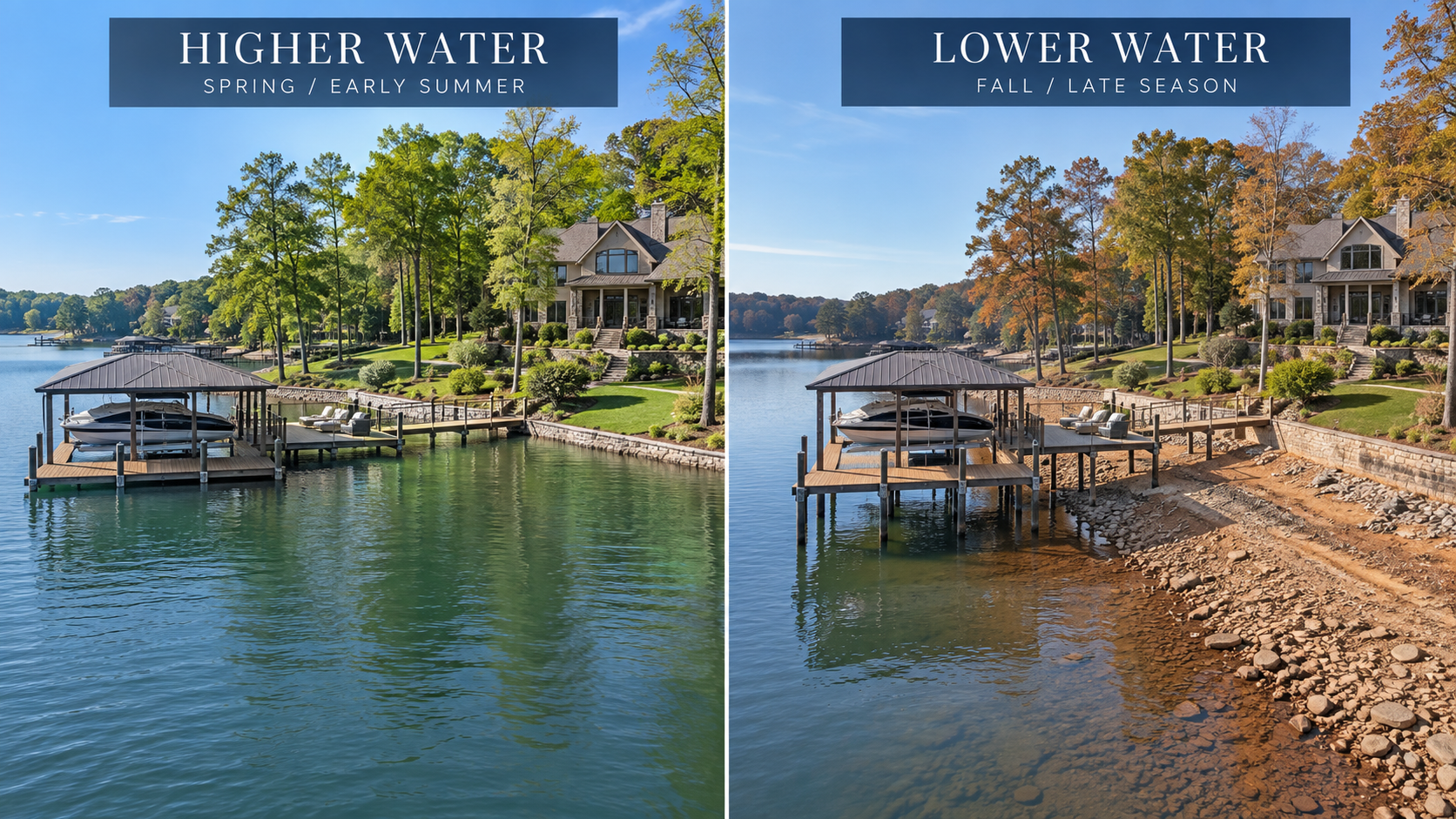 Lake Norman shoreline showing how lower fall lake levels expose waterfront conditions. Lake Norman shoreline showing how lower fall lake levels expose waterfront conditions.