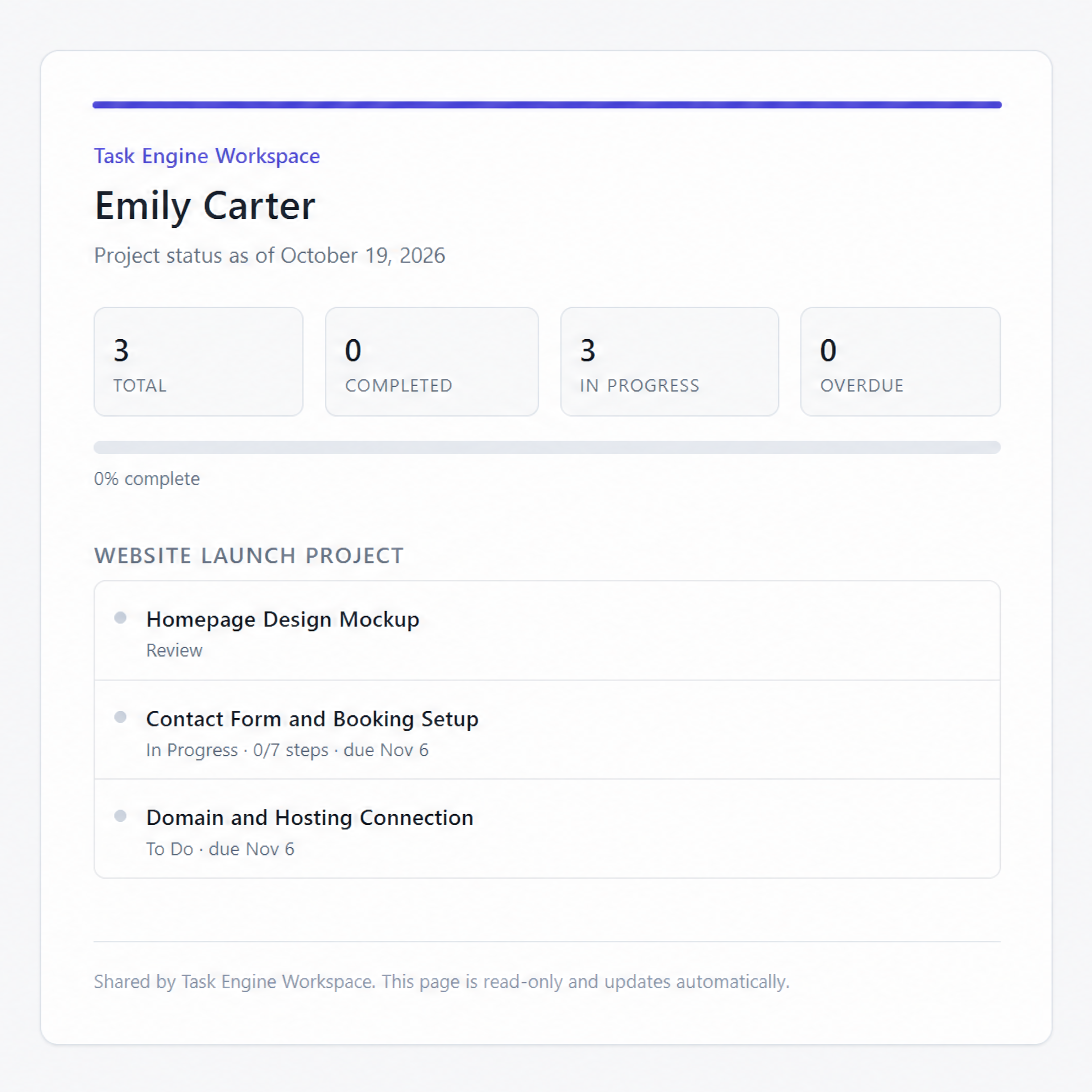 Client portal status page showing one client's tasks and progress