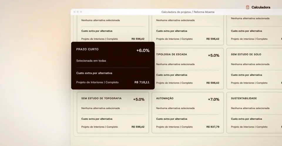 Fatores de complexidade com prazo curto selecionado
