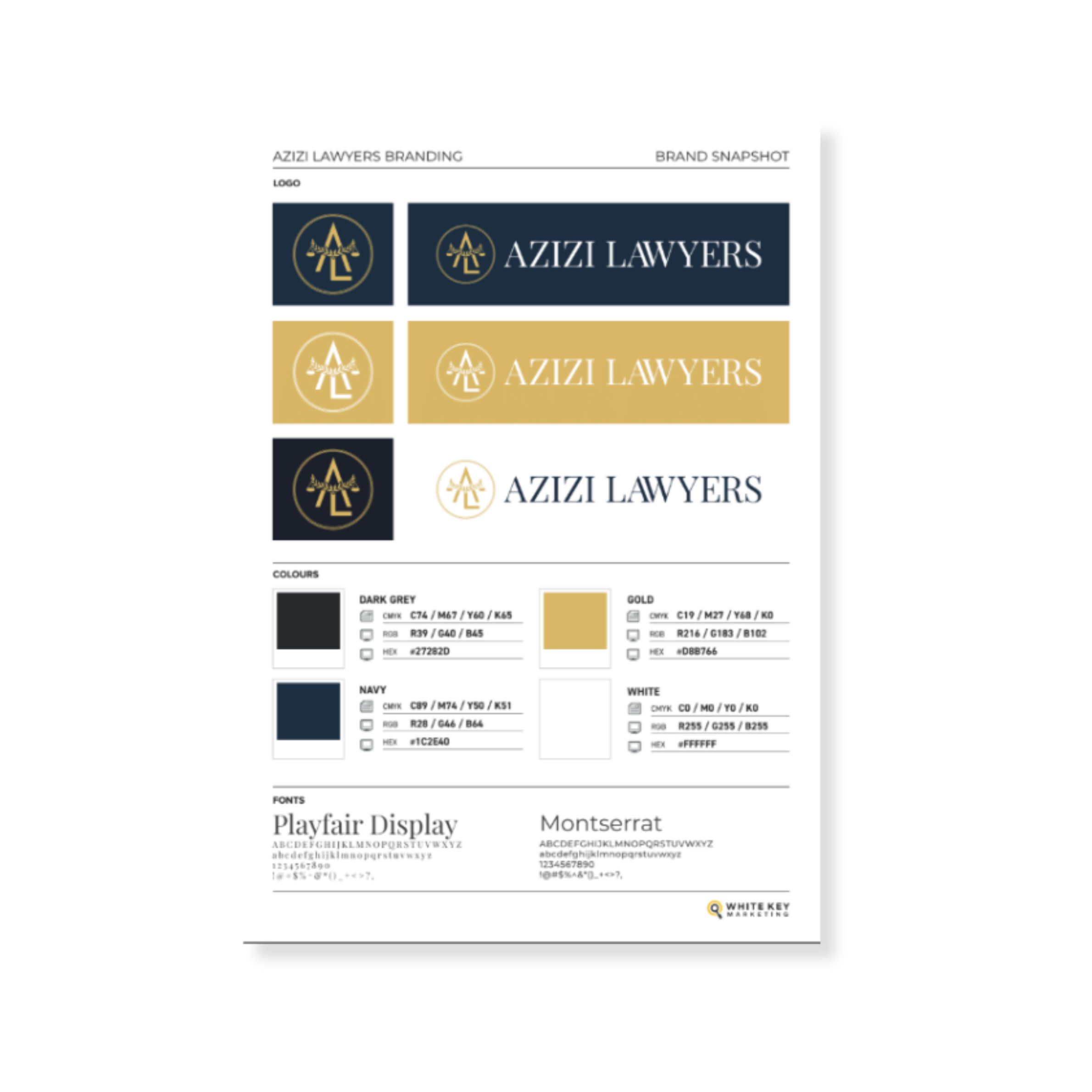 AZIZI LAWYERS