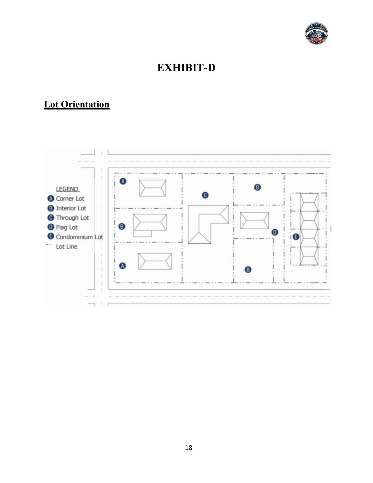 Diagram showing corner, interior, through, flag, and condominium lot orientations for ADU setback analysis