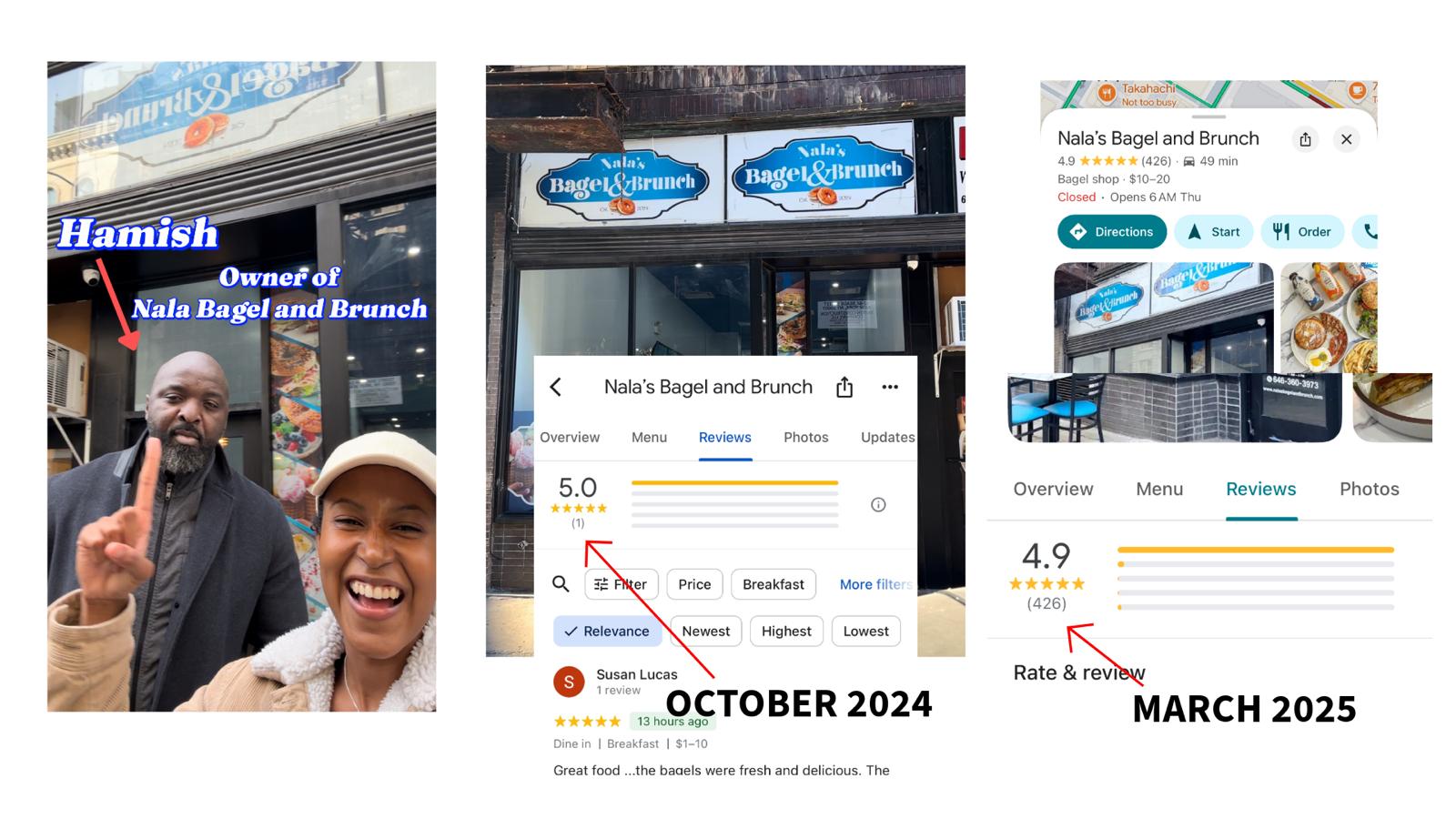 Restaurant Google Ranking