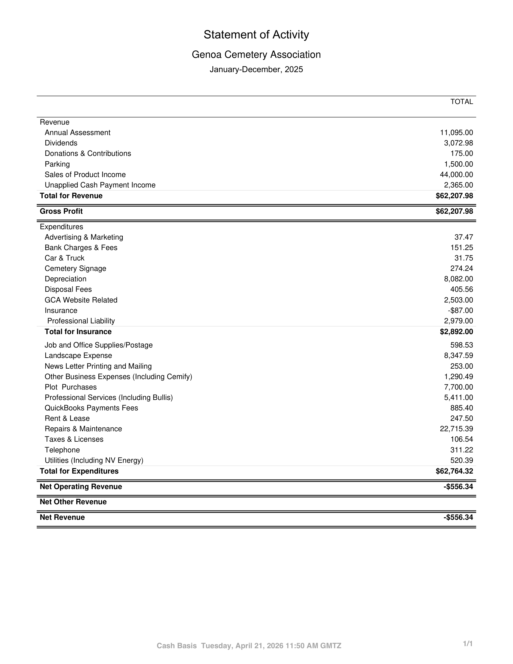 2025 Financials