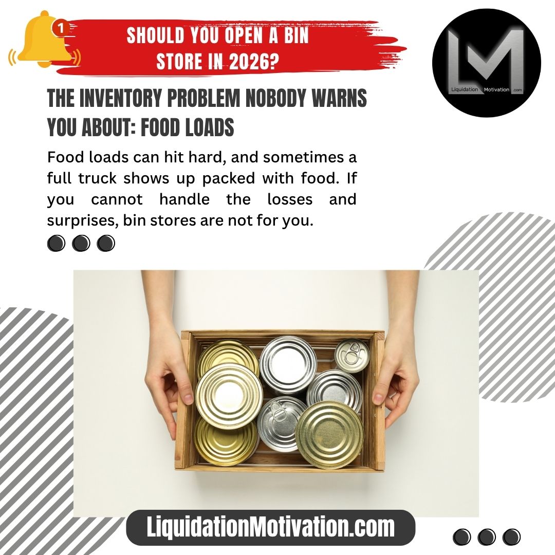 Should You Open a Bin Store in 2026 05 Should You Open a Bin Store in 2026 05