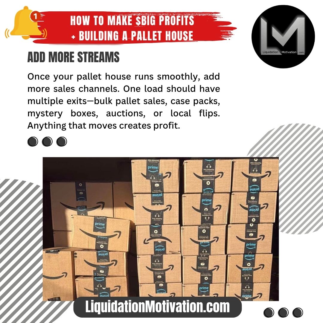 How to Make $BIG Profits 05