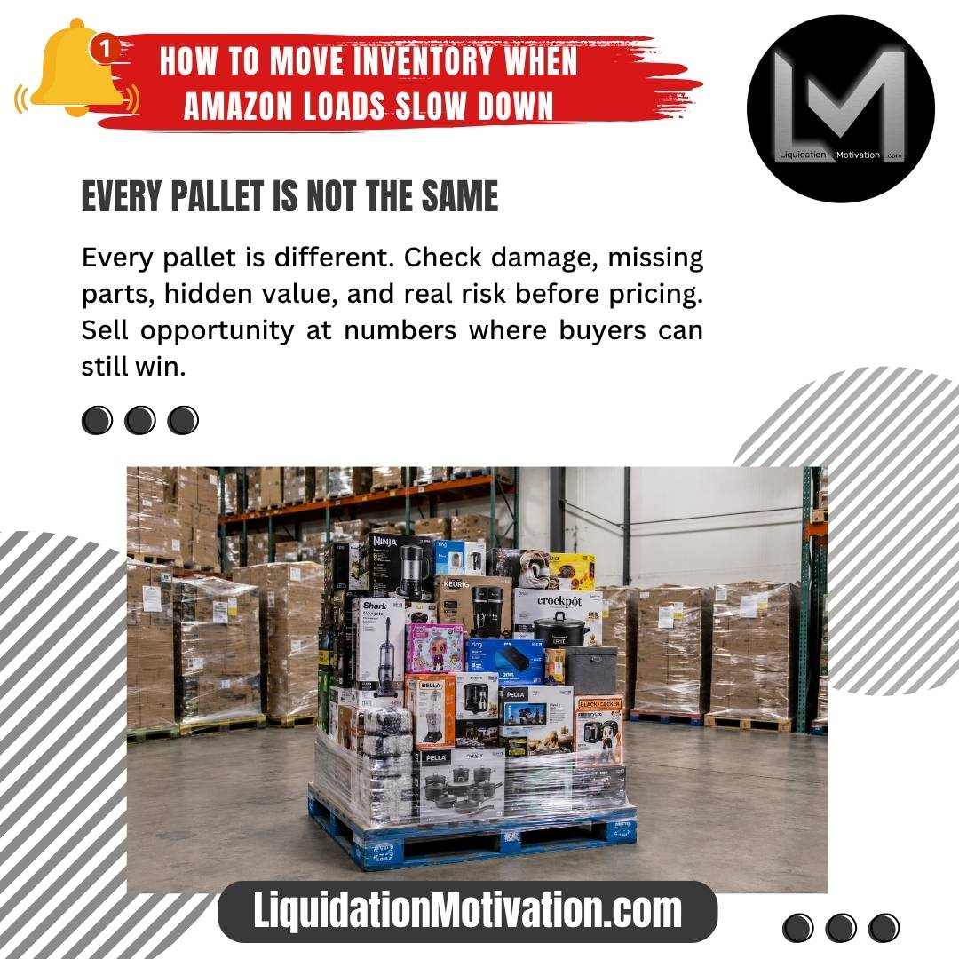 How To Move Inventory 01 How To Move Inventory 01