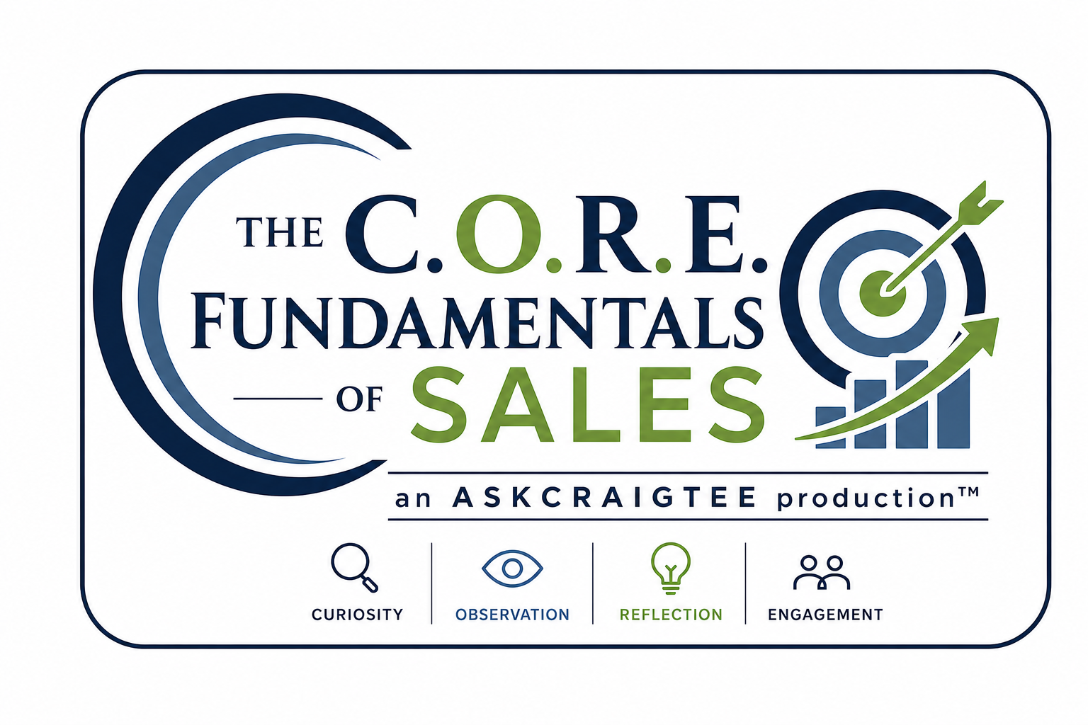 CORE Fundamentals of Sales