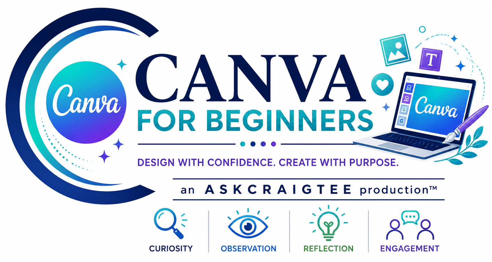 Canva for Beginners