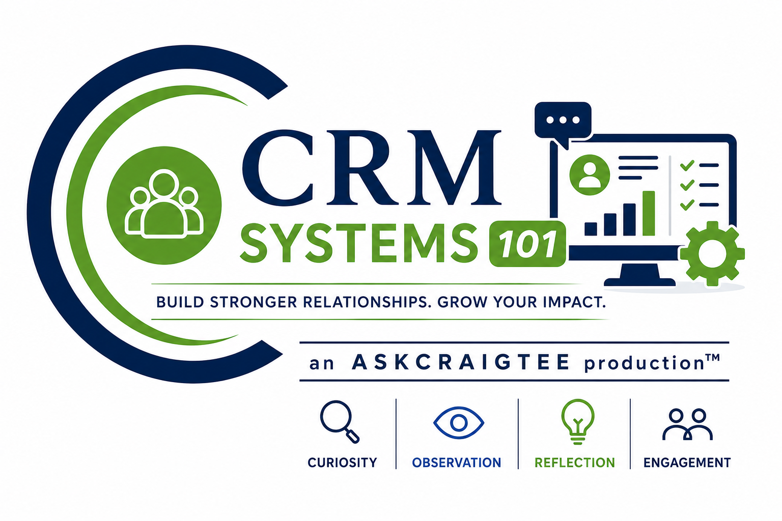 CRM Systems 101
