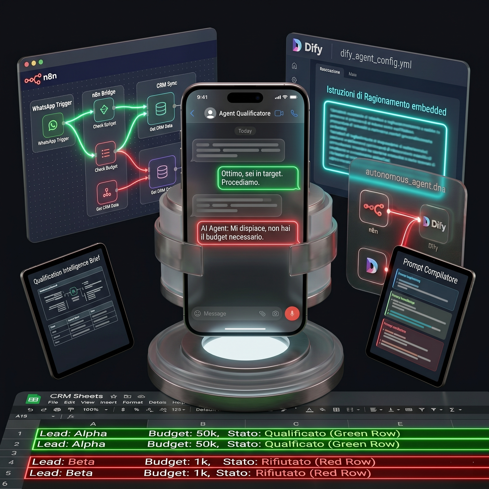 Ecosistema The WhatsApp Agent Blueprint