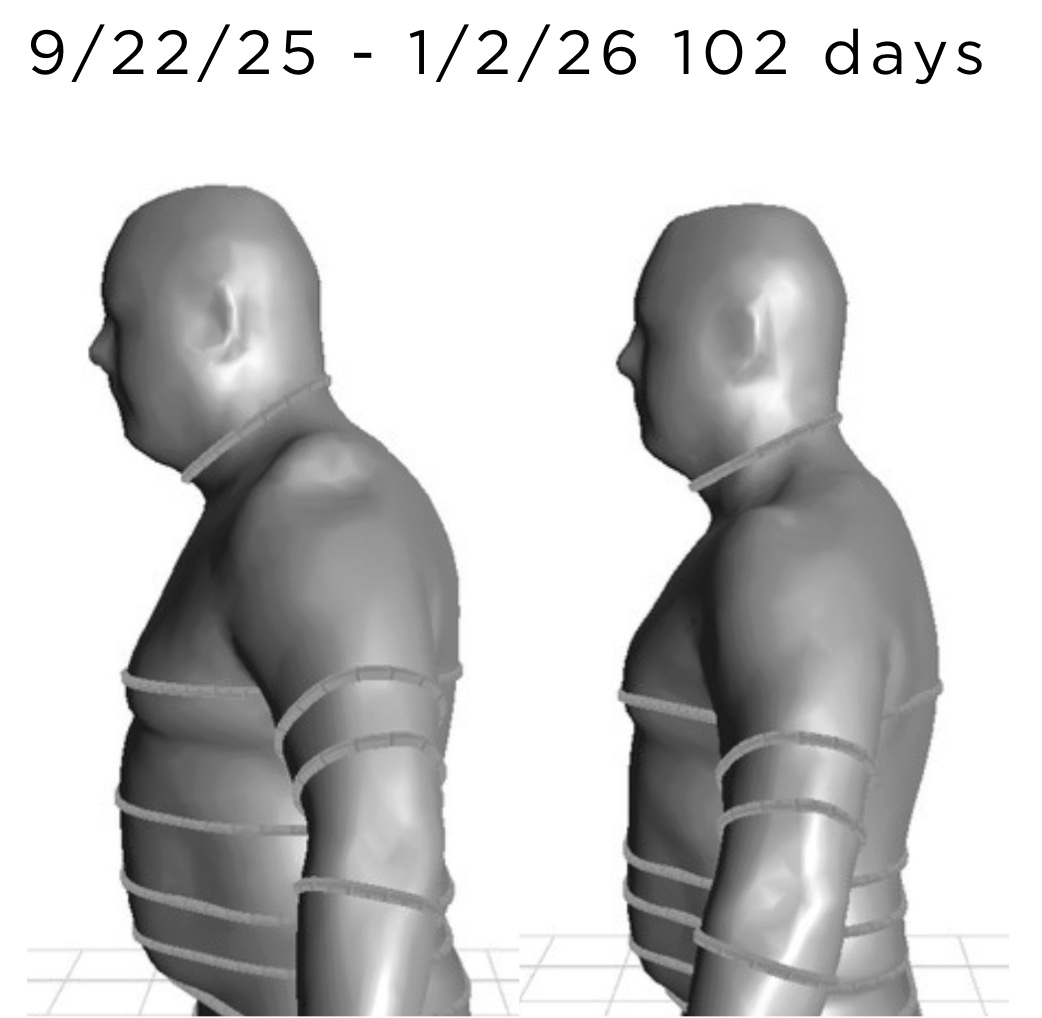 TBP Reboot Program — men's transformation