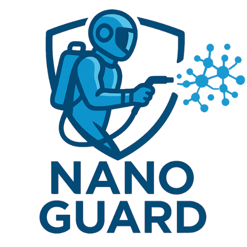 NanoGuard LLC