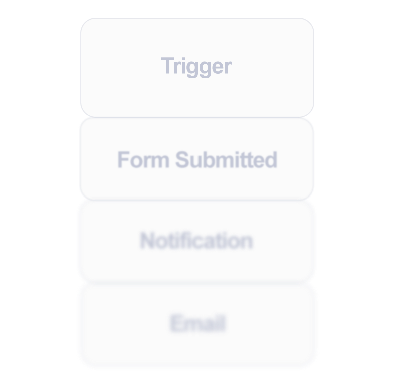 Cycl Sales CRM AI Marketing and Automation - Automated pipeline and opportunity management