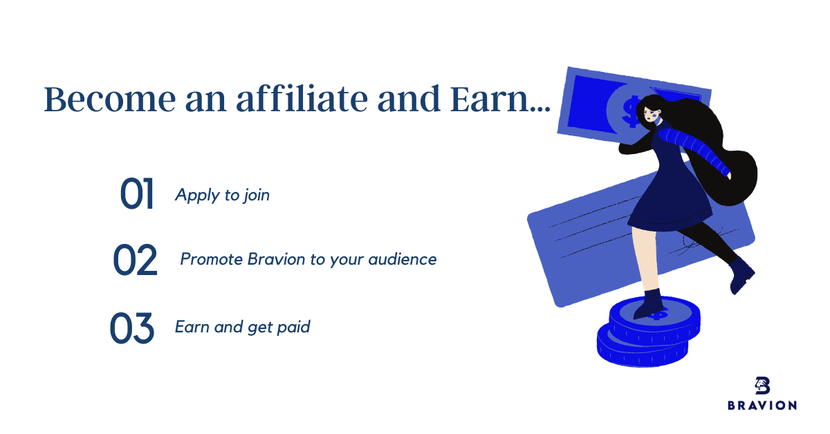 Refer someone to bravion earn