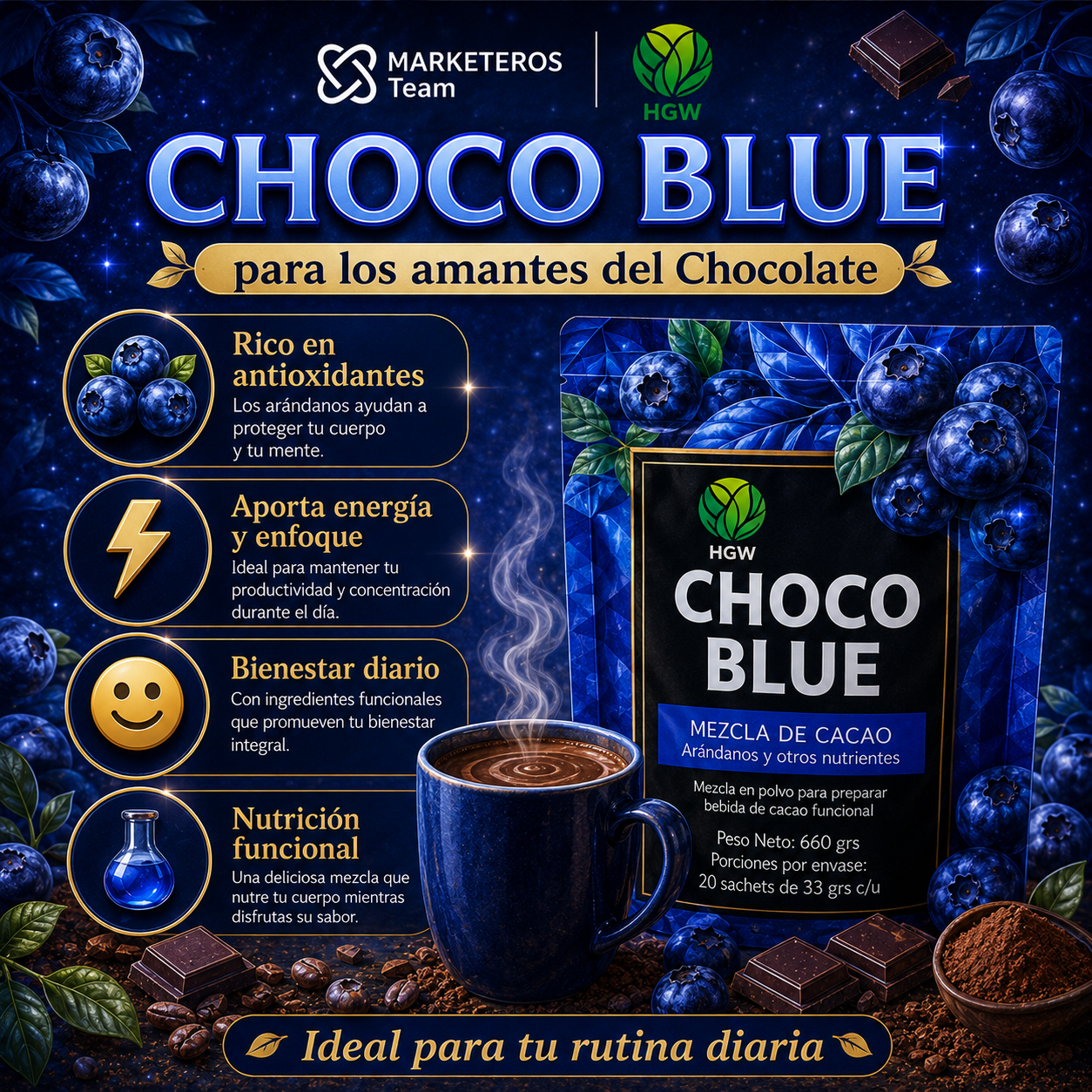 Chocolates