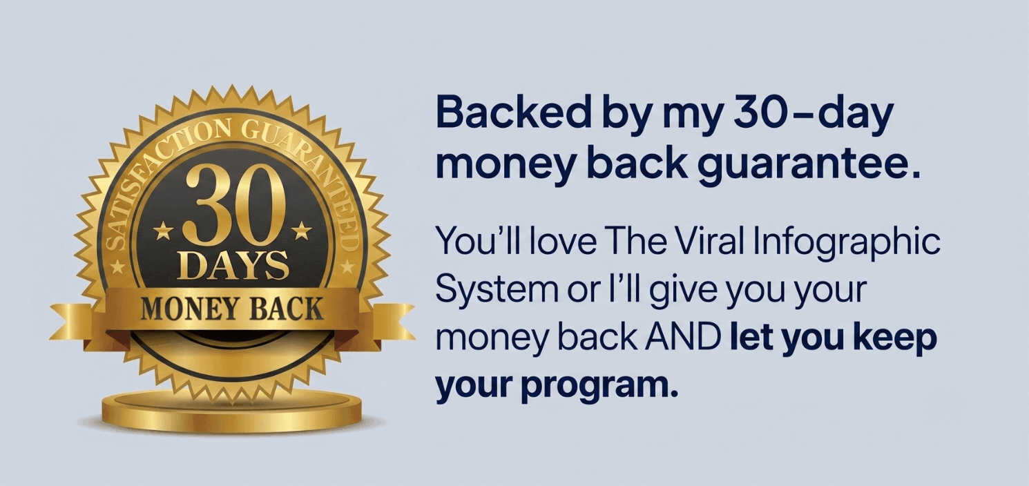 30-Day You Keep Everything Guarantee