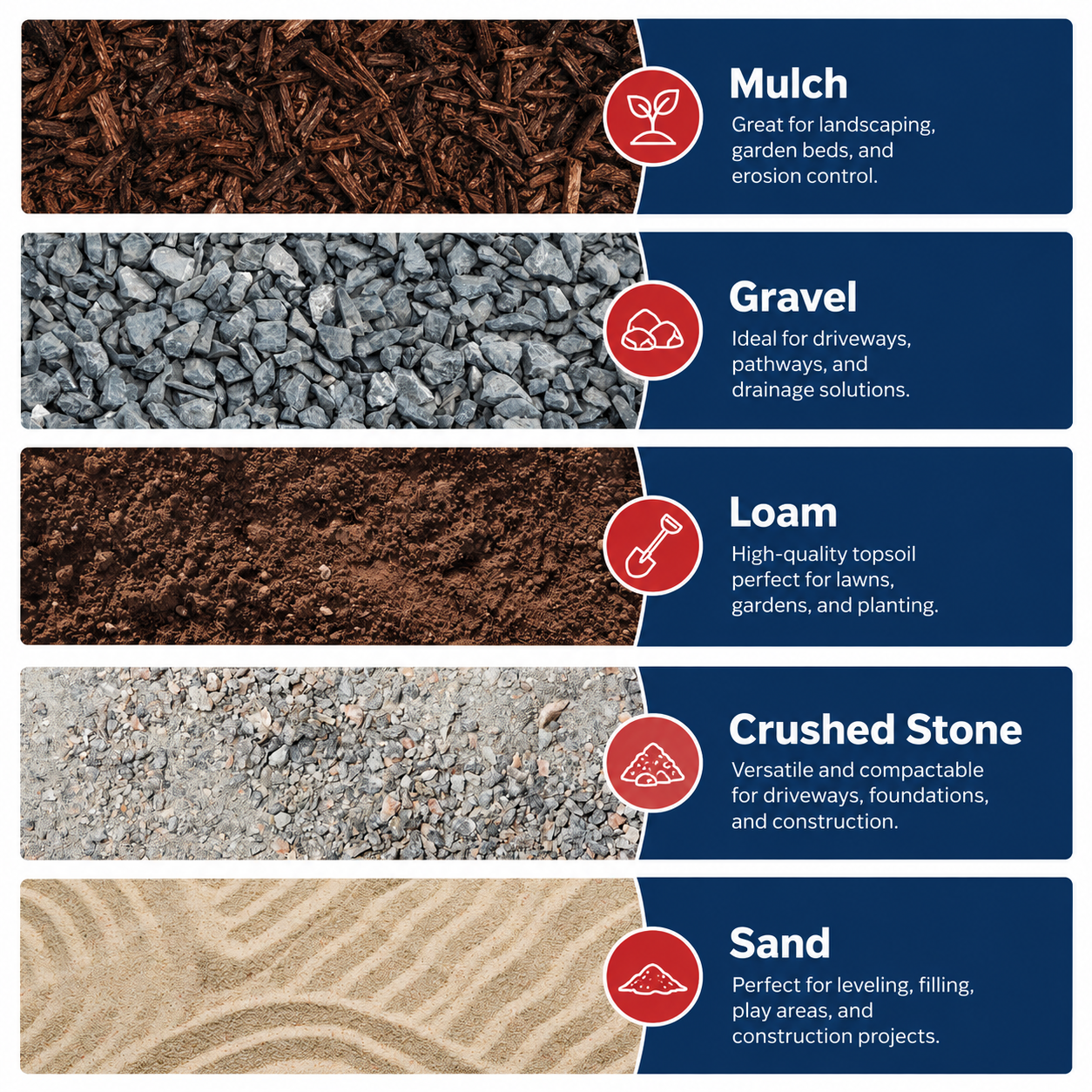 Aggregate delivery materials including gravel, loam, sand, and mulch in Southern New Hampshire