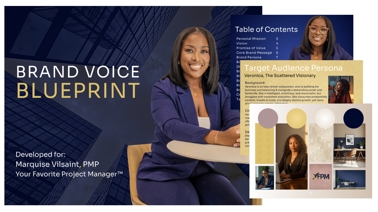 Mellynated | Brand Voice Blueprint Mellynated | Brand Voice Blueprint