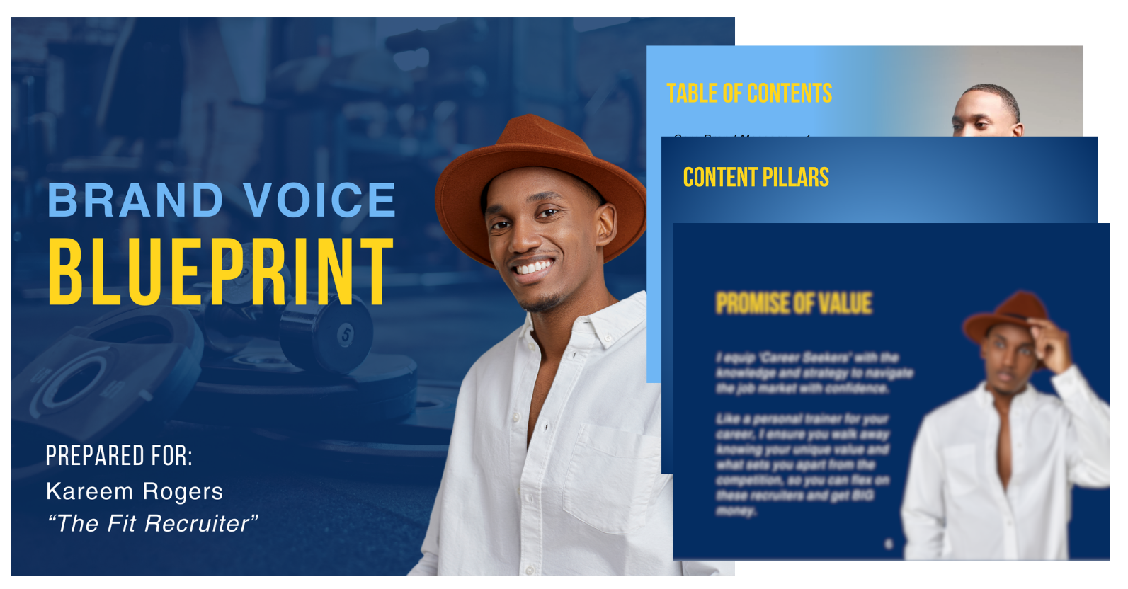 Mellynated | Brand Voice Blueprint Mockup
