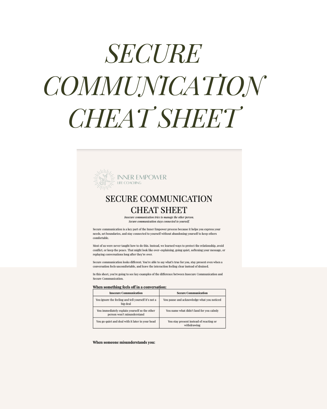 Photo preview of the secure communication cheat sheet