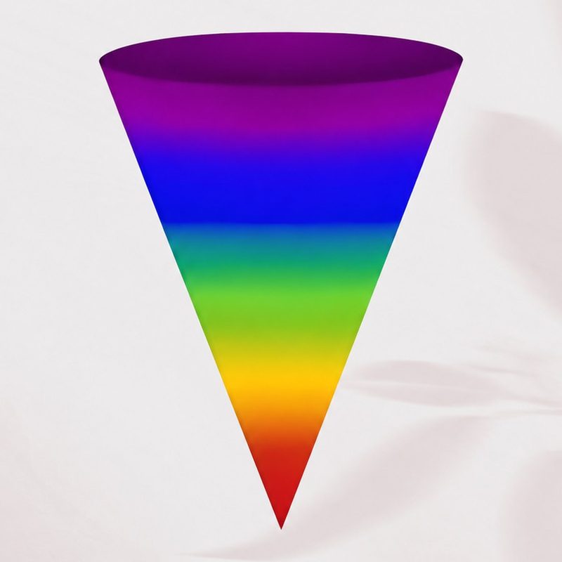 Rainbow-coloured funnel illustrating the Emotional Frequency Scale
