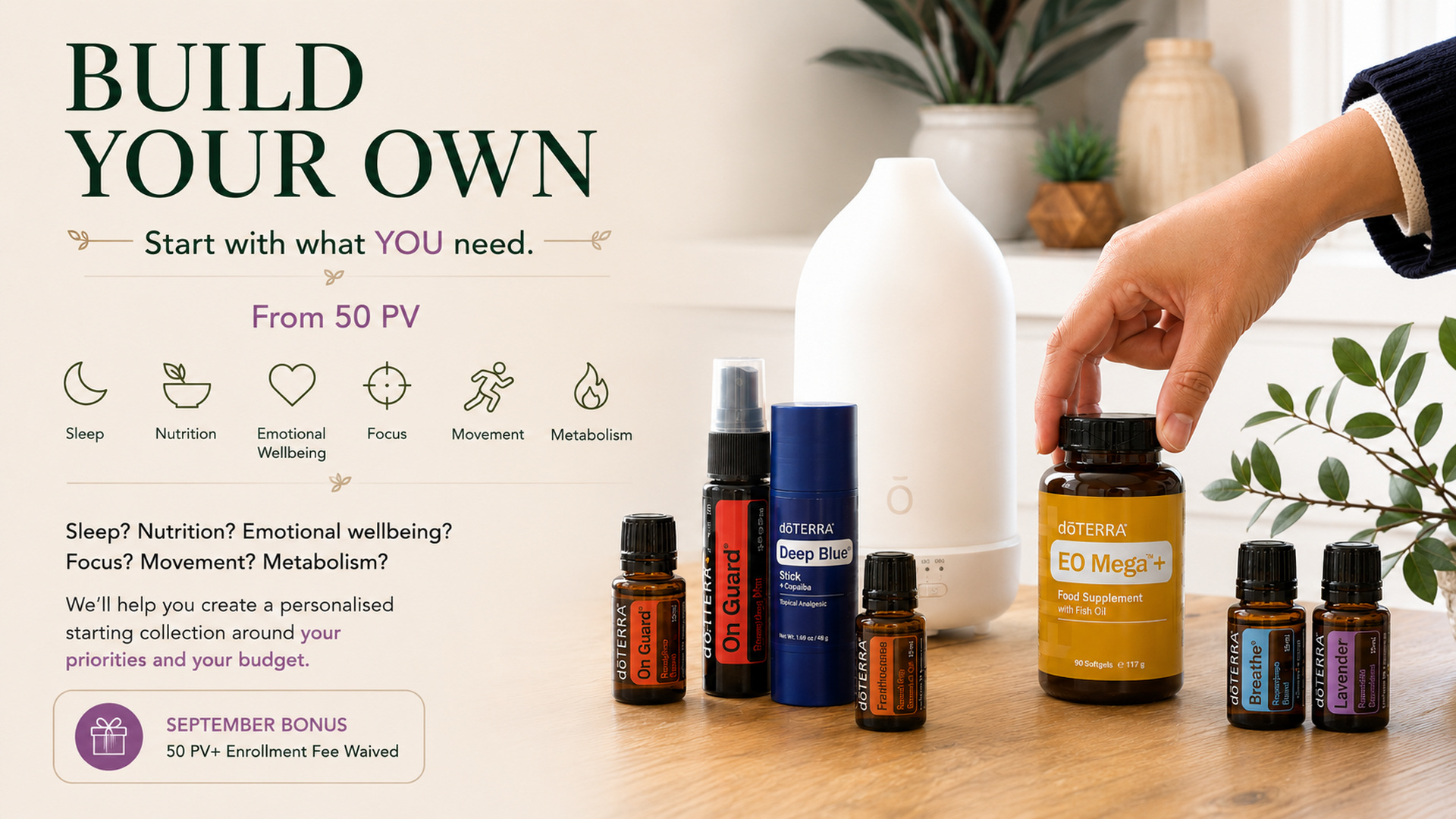 Build your own essential oil wellness collection for sleep, nutrition, emotional wellbeing, focus, movement and metabolism