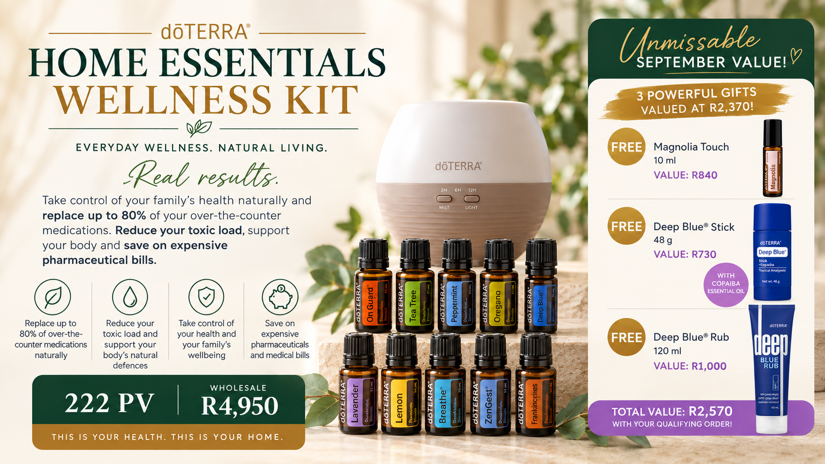 dōTERRA Home Essentials Wellness Kit with essential oils, diffuser and September wellness gifts