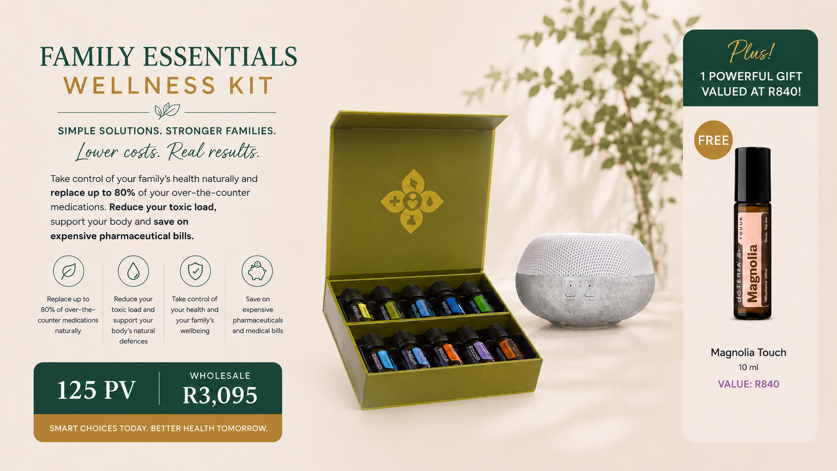 dōTERRA Family Essentials Wellness Kit with essential oils, diffuser and free Magnolia Touch